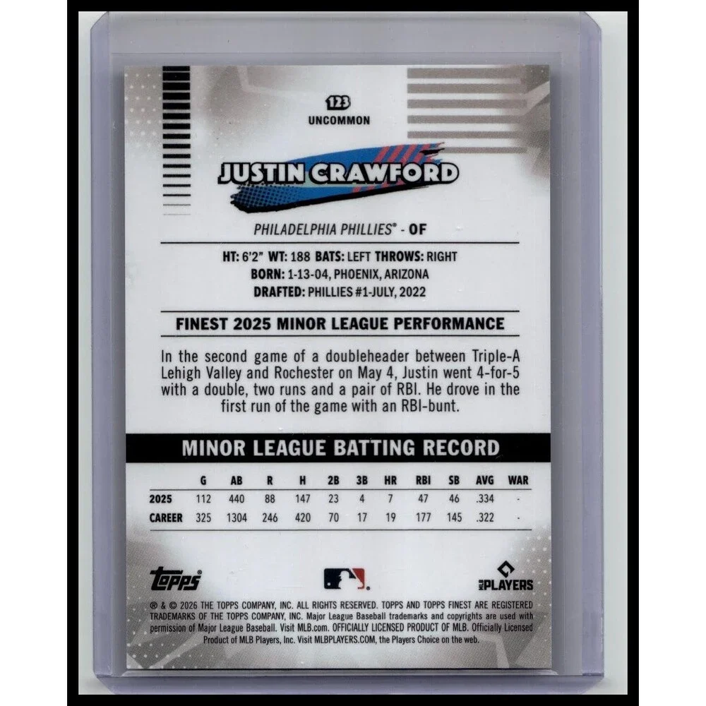 2026 Finest Justin Crawford #123 Philadelphia Phillies Base